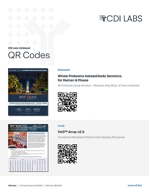 QR Codes for CDI Labs Collateral - November 2023